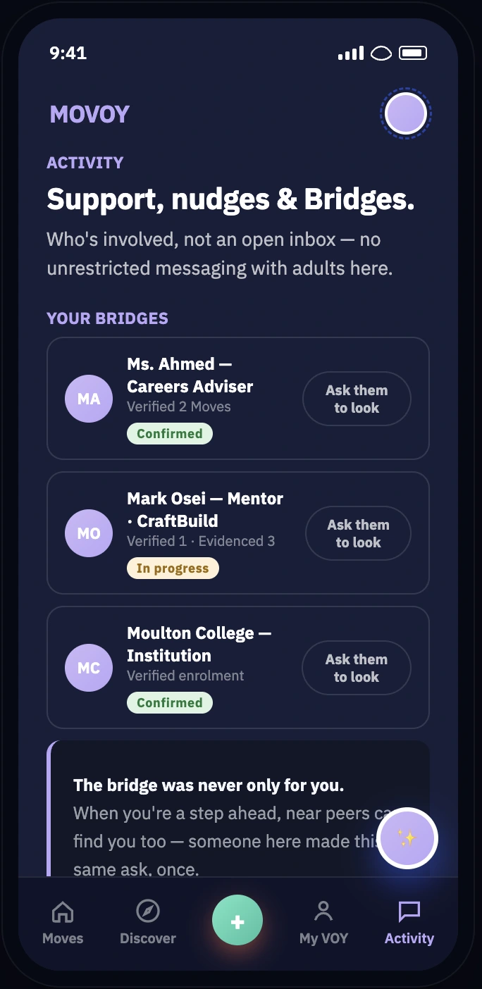 MOVOY Activity screen showing Bridges with a careers adviser, mentor, and college.